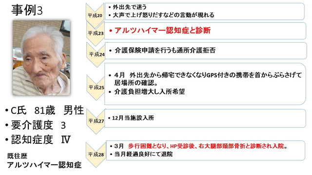 【事例3】C氏 81歳 男性 要介護度3