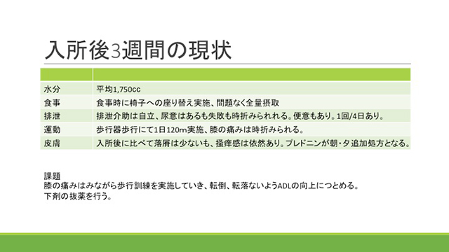 入所後3週間の現状る