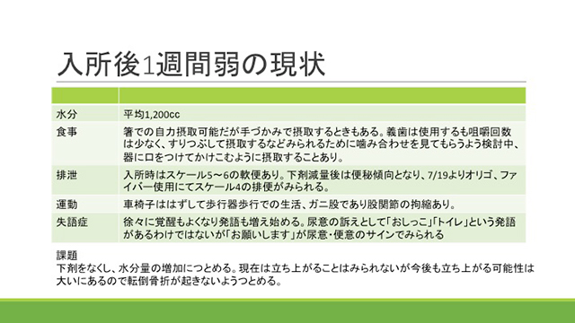 A氏の取り組みの結果 若々しい印象に