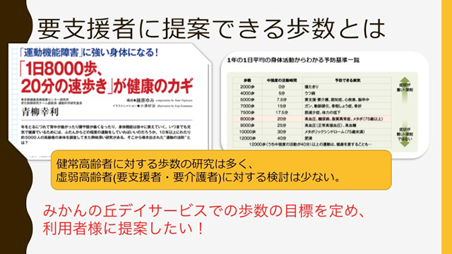 要支援者に提案できる歩数とは